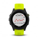 Forerunner 935 - Yellow, UNITED STATES